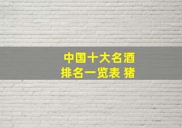 中国十大名酒排名一览表 猪